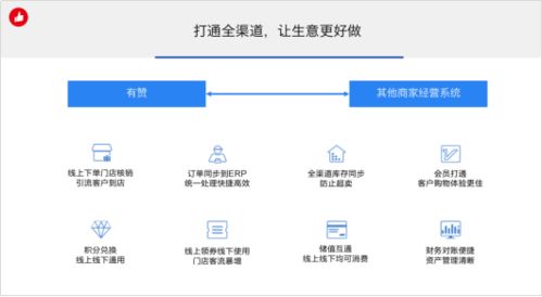 有贊云投入千萬補貼，攜手百家服務商共筑門店數字化未來