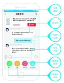 環信聯合Gartner發布《下一代客戶服務軟件趨勢報告》 洞察未來，引領服務變革